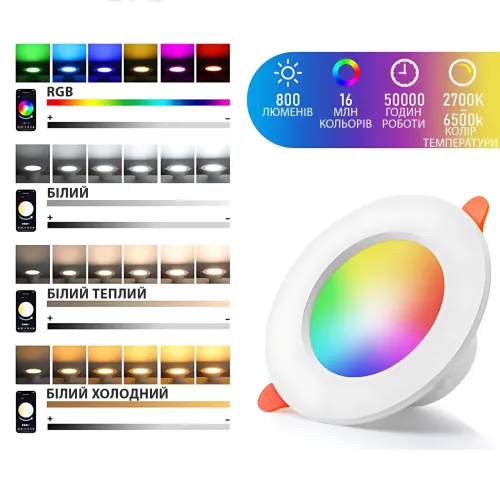 Розумний LED-світильник Tuya WiFi 10 Вт Ø 115 мм вбудований, 2700-6500 K, димований, голосове керування - фото 8