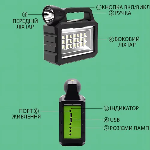 Портативна зарядна станція Solar CL-28 з акумулятором 8000 мА·год, 3 LED-лампами, сонячною панеллю, 2 USB - фото 7