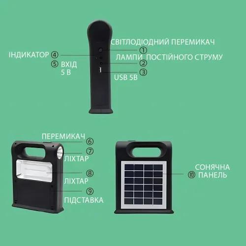 Портативная зарядная станция CL-12 30W, фонарь автономного освещения, зарядка, 2 лампы с солнечной панелью - фото 4