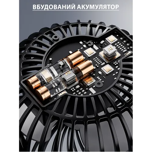 Компактний вентилятор AND1261 настільний/настінний, 3 швидкості, USB, 800 мА·год, тихий 62-70 дБ, 5 Вт, 13×13 см Рожевий - фото 4
