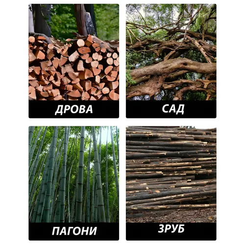 Мини-пила аккумуляторная 24V-К-1, 4 дюйма, 550 Вт, 3000 об/мин, цепь из стали, Li-ion батарея, чёрная - фото 14