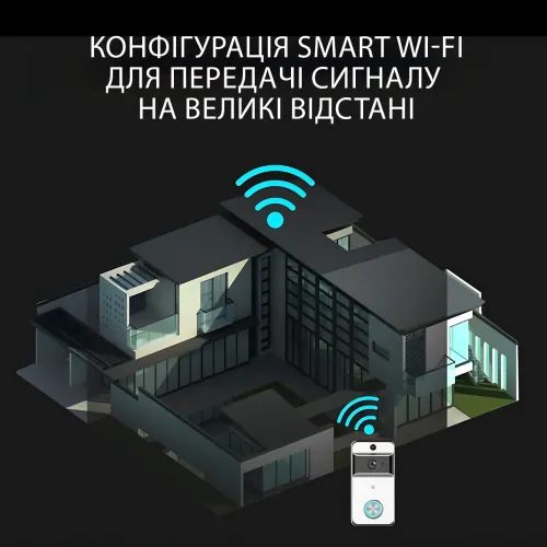 UKC Falipsee M5 — IP відеодомофон HD Wi-Fi накладний, кут 166°, IP53, нічне бачення, 2-сторонній звук - фото 7