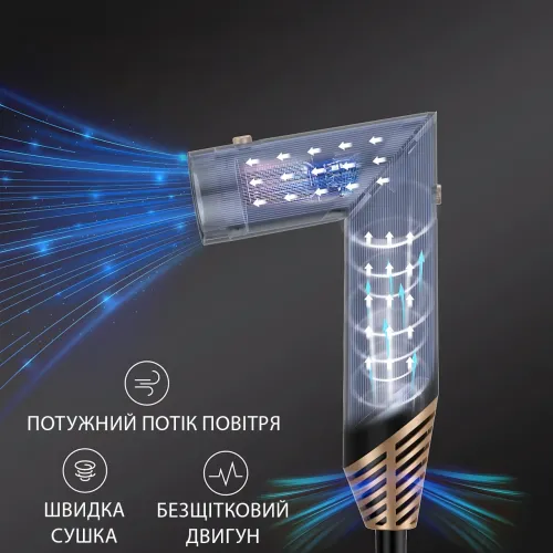 Hot Air Styler 6‑в‑1 ‒ многофункциональная фен‑расческа: сушит, укладывает, завивает и разглаживает, ионизация - фото 7