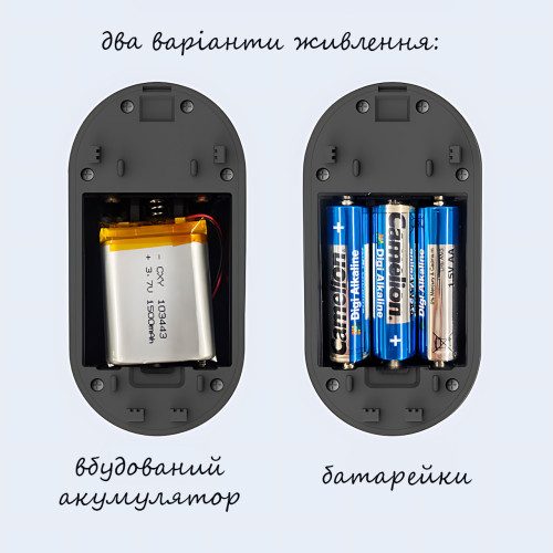 Беспроводной видеодомофон с камерой Full HD, Wi-Fi, ночным видением и дистанционным управлением через смартфон - фото 5