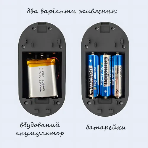 Бездротовий відеодомофон із камерою Full HD, Wi-Fi, нічним баченням і дистанційним керуванням через смартфон - фото 6