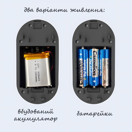 Беспроводной видеодомофон с камерой Full HD, Wi-Fi, ночным видением и дистанционным управлением через смартфон - фото 5