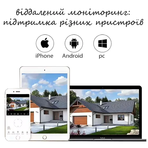 Поворотная 4G камера видеонаблюдения с 3 линзами SD 35-4G, от солнечной панели, 5 Мп, с акб 10 000 мАч - фото 4