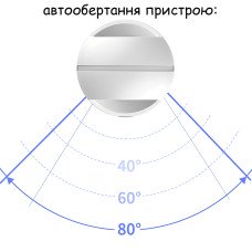 Підлоговий безлопатевий нагрівач-вентилятор Germatic AM-018JR 1200 Вт, з дисплеєм, пультом, автоповоротом 80°, зима-літо