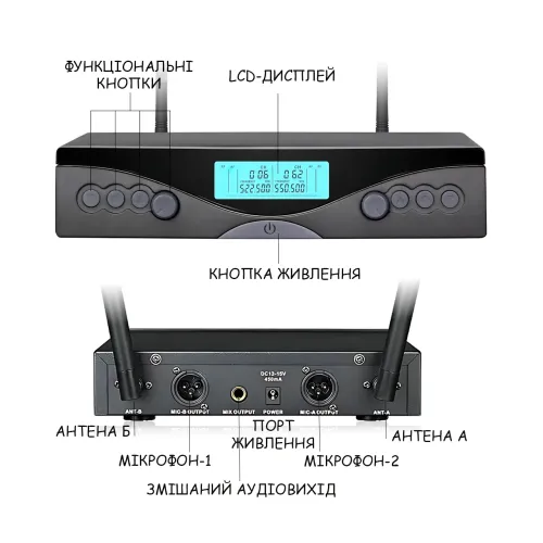 Портативна радіосистема Su-Kam DM-204FX з двома бездротовими мікрофонами, радіомікрофони з РК-дисплеєм, до 30 м, S/N - фото 4