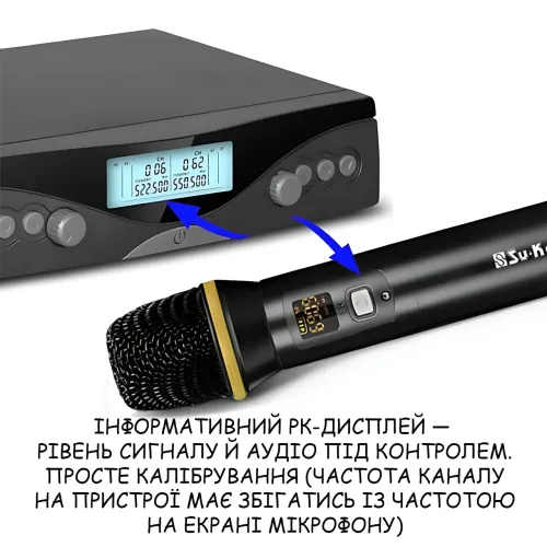 Портативна радіосистема Su-Kam DM-204FX з двома бездротовими мікрофонами, радіомікрофони з РК-дисплеєм, до 30 м, S/N - фото 5