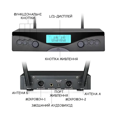 Портативна радіосистема Su-Kam DM-204FX з двома бездротовими мікрофонами, радіомікрофони з РК-дисплеєм, до 30 м, S/N - фото 4