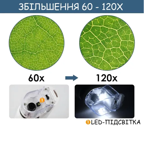 Дитячий портативний мікроскоп Outdoor MA657 — 60-120X, LED-підсвітка, кишеньковий дитячий мікроскоп, білий - фото 7