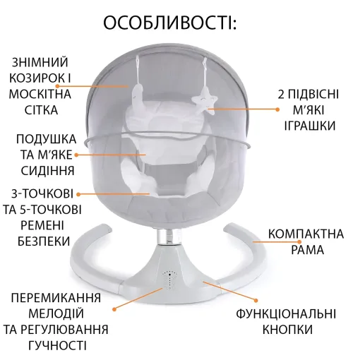 Колисальний центр шезлонг-гойдалка для новонароджених 0+ до 10 кг із москітною сіткою, музикою, таймером, 5 режимів заколисування - фото 4