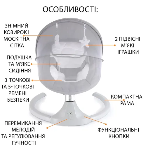 Колисальний центр шезлонг-гойдалка для новонароджених 0+ до 10 кг із москітною сіткою, музикою, таймером, 5 режимів заколисування - фото 4
