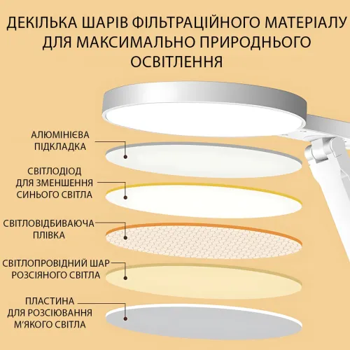 Настільна лампа BL 3201, з акумулятором, 28 LED, 3 режими світіння, сенсорне керування, USB-заряджання, тримач для телефона - фото 5