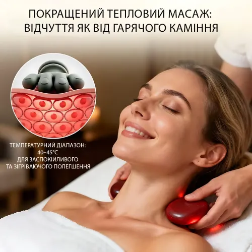 Бездротовий акумуляторний масажер для шиї та плечей FZ-831 Hand Shiatsu 4D з підігрівом, портативний, глибокий масаж спини - фото 4