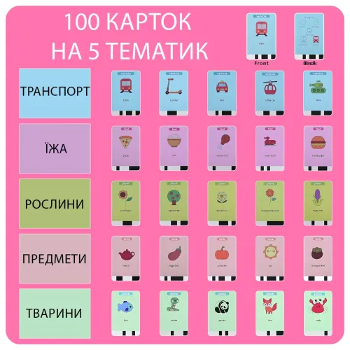 Інтерактивний робот-художник для дітей, розумний робот для малювання з ШІ, 100 навчальних карток, USB-зарядка, рожевий - фото 8