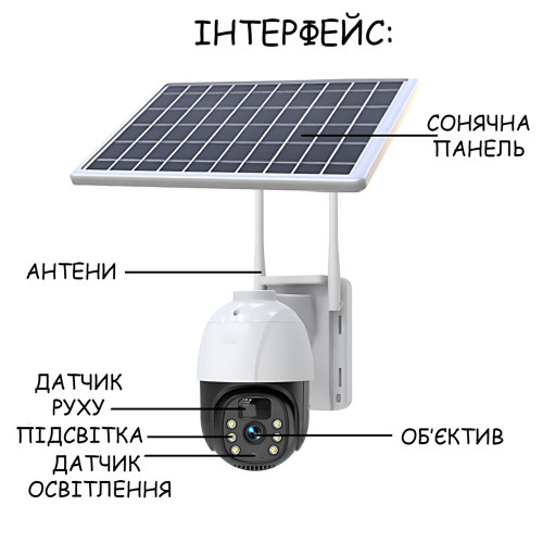 Вулична IP камера відеоспостереження TP8 Smart Camera 4G PTZ із сонячною панеллю, поворотна, HD 1296P, нічне бачення, microSD - фото 7