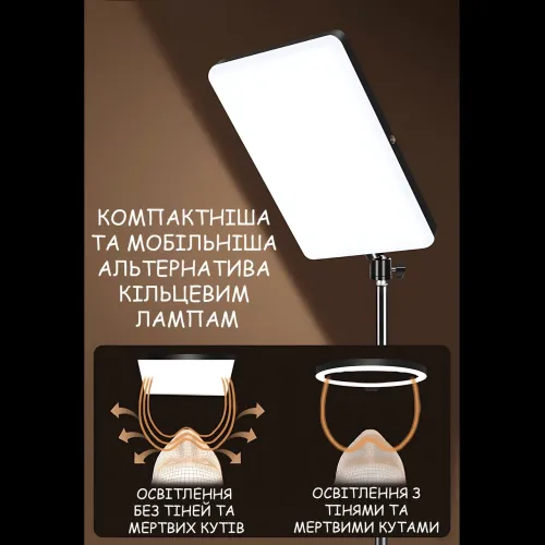 Прямокутний LED-відеосвітло PL-26, студійна USB-лампа для фото та відео з тримачем 3D, 23×16 см - фото 7