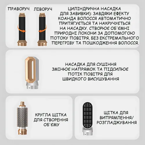 Фен-щітка мультистайлер Hot Air Styler 5 в 1 з іонізацією, 5 насадок, 3 температурні режими, 1000 Вт, кейс для зберігання й поїздо - фото 7