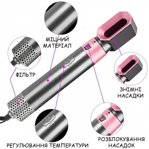 Фен-щітка мультистайлер Hot Air Styler 5 в 1 з іонізацією, 5 насадок, 3 температурні режими, 1000 Вт, кейс для зберігання й поїздо - фото 3