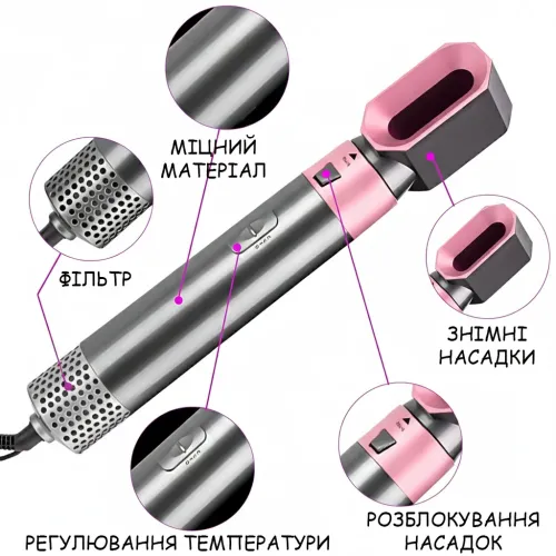 Фен-щітка мультистайлер Hot Air Styler 5 в 1 з іонізацією, 5 насадок, 3 температурні режими, 1000 Вт, кейс для зберігання й поїздо - фото 3