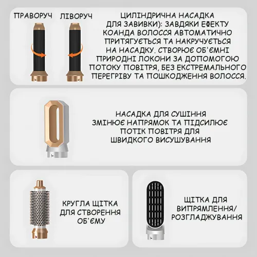 Фен-щітка мультистайлер Hot Air Styler 5 в 1 з іонізацією, 5 насадок, 3 температурні режими, 1000 Вт, кейс для зберігання й поїздо - фото 3