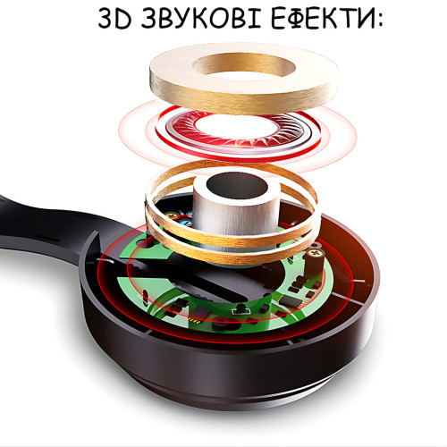 Окуляри віртуальної реальності VR BOX Park  для смартфона 4.7-6, iOS/Android, 3D/360° VR - фото 9