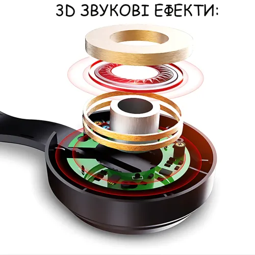 Очки виртуальной реальности VR BOX Park  для смартфона 4.7–6, iOS/Android, 3D / 360° VR - фото 7