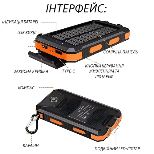 Power Bank HOCO J164 Platinum Solar Dual Lighting 8000 mAh, сонячня панель, 2xUSB-A 5V/2A, USB-C вхід, з компасом і ліхтариком - фото 7