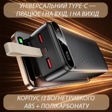 Power Bank Awei P101K 100000mAh, 22.5W Fast Charge, PD/QC, 3 выхода (2×USB-A + Type-C), вход Type-C + Micro-USB