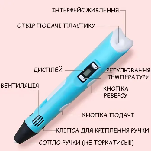 3D-ручка 6 покоління 3DPen-6 з LCD + графічний планшет 8.5, набір для 3D-малювання, 100 м PLA, регулювання температури - фото 8
