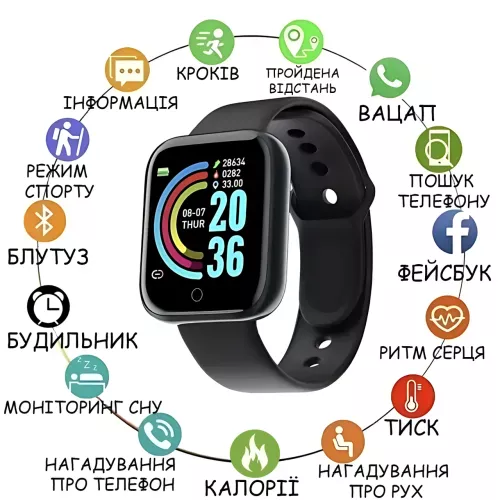 Смарт-часы Y68S DL216, 1.3″ цветной экран, измерение давления, пульса и SpO₂, IP67, Bluetooth 4.0, FitPro, Android / iOS, 100 mAh Синий - фото 3
