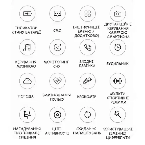 Смарт-часы Smart Watch B3-2 с пульсометром, шагомером и уведомлениями, экран 1.33″ 320×240, Bluetooth 4.2, IP67, Android / iOS - фото 5