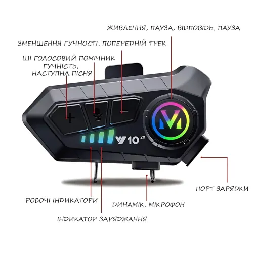 Бездротова мотогарнітура Y10 Bluetooth 5.3 для шолома, HiFi звук, шумозаглушення, 30 год розмови, м'який мікрофон, Type-C - фото 6