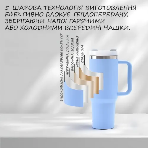 Термокухоль-термос Stanley 1200 мл із ручкою та кришкою-поїлкою з трубочкою, вакуумна термочашка з неіржавкої сталі - фото 3