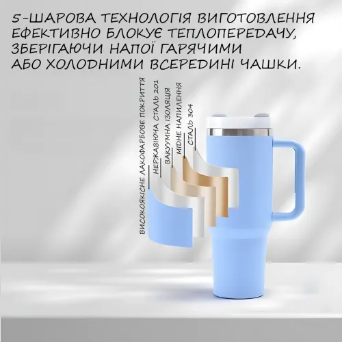 Термокухоль-термос Stanley 1200 мл із ручкою та кришкою-поїлкою з трубочкою, вакуумна термочашка з неіржавкої сталі Білий - фото 6