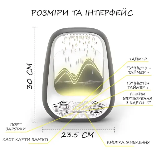 Бездротова колонка Reach Relaxing Rain з ефектом дощу, Bluetooth 5.3, RGB нічник, ароматерапія та зволоження, TF MicroSD - фото 6