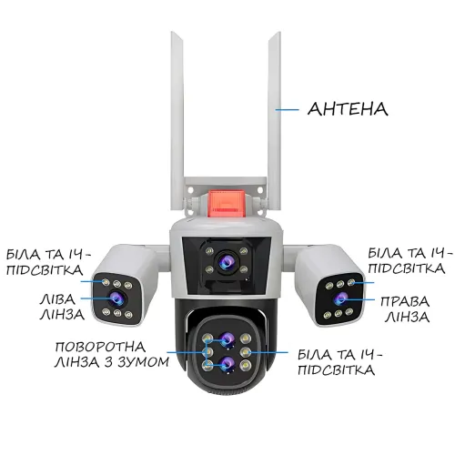 Вулична поворотна WiFi IP камера відеоспостереження 12MP 3 лінзи PTZ, автовідстеження, 10 × зум, нічне бачення, датчик руху - фото 5