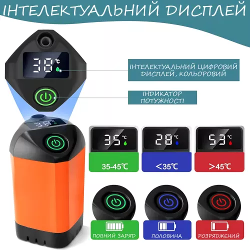 Портативный автономный душ с насосом и аккумулятором 7800 mAh MaxFlow, походный USB душ 8 л/мин, IPX7, цифровой дисплей - фото 2