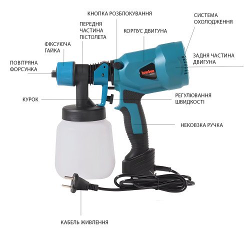 Краскопульт электрический Electric Paint Sprayer  (400-650W), бак 1100 мл, 6 сопел в комплекте, профессиональный распылитель