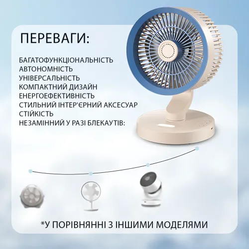 Портативний настільний USB-вентилятор SkeBerg JX-80 з LED-підсвіткою і вбудованим нічником, біло-синій - фото 9