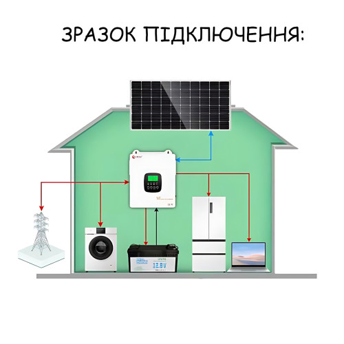 Акумулятор LiFePO4 12 V 100 Ah UKC, літій-залізо-фосфатна батарея (LFP) для ДБЖ, сонячних систем і кемпінгу - фото 8