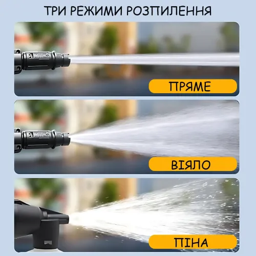 Мийка високого тиску MKA-01 (220 В), портативний апарат для миття автомобілів, садової техніки, фасадів і тротуарної плитки - фото 6