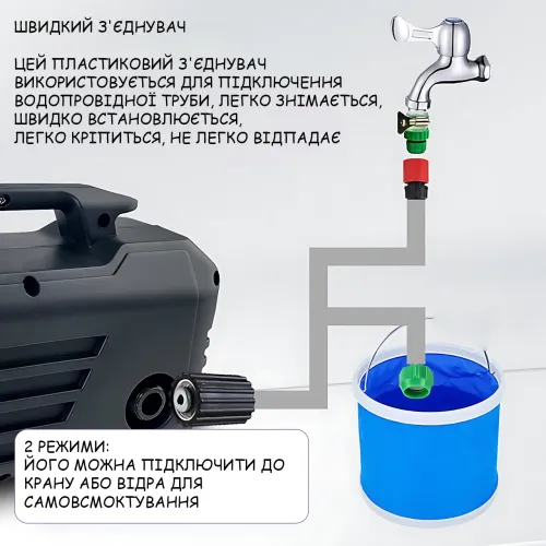 Мийка високого тиску MKA-01 (220 В), портативний апарат для миття автомобілів, садової техніки, фасадів і тротуарної плитки - фото 7