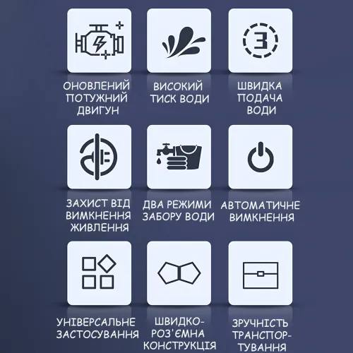 Мийка високого тиску MKA-03, 1200 Вт, 220 В, електромийка для авто, дачі та дому - фото 6
