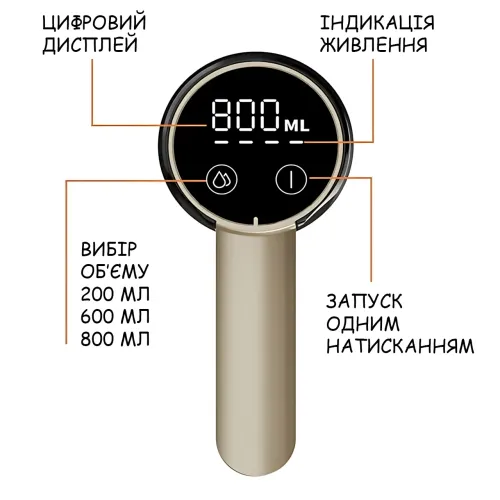 Автоматична помпа для води з USB-зарядкою LY-1081, електричний диспенсер для бутильованої води - фото 4