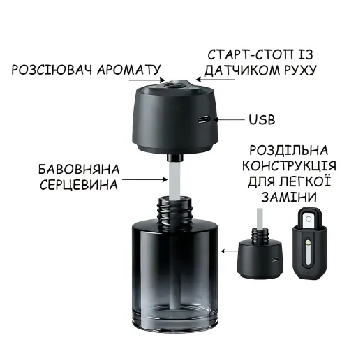 Автомобильный умный ароматизатор-увлажнитель с проектором звездного неба XT056, ультразвуковой ароммадифузор в машину, USB, датчик - фото 3