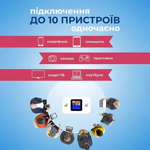 Портативний 4G/5G Wi-Fi роутер з дисплеєм і АКБ 3000 mAh, кишеньковий модем для SIM-картки (до 10 пристроїв) - фото 7