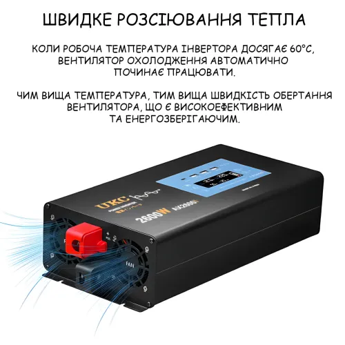 Перетворювач напруги UKC AX2600i 12V-220V 2600W чиста синусоїда, інвертор для котла, LCD-дисплей, USB, Type-C - фото 3